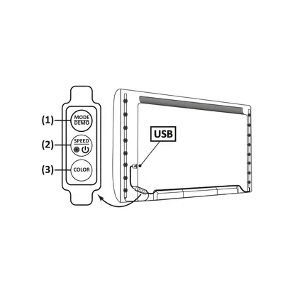 КОМПЛЕКТ USB TV LED SMD ЛЕНТА RGB 2X50CM 2X2.4W IP65 С КОНТРОЛЕР С КАБЕЛЕН БУТОН