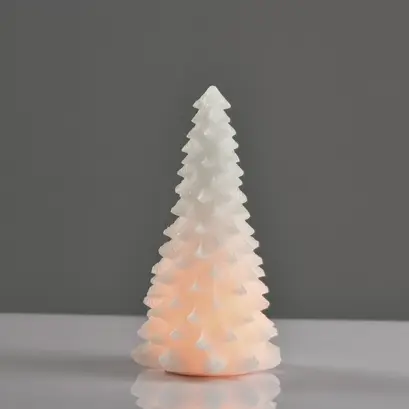 ^ 