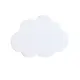 АПЛИК LED 10W 3000K 800LM БЯЛ MDF 33X3,5X22CM HOLMA